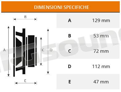 Proaudio A130