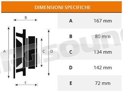 Proaudio M165