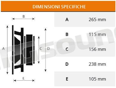 Proaudio M250