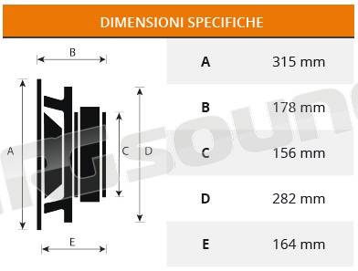 Proaudio RSW32