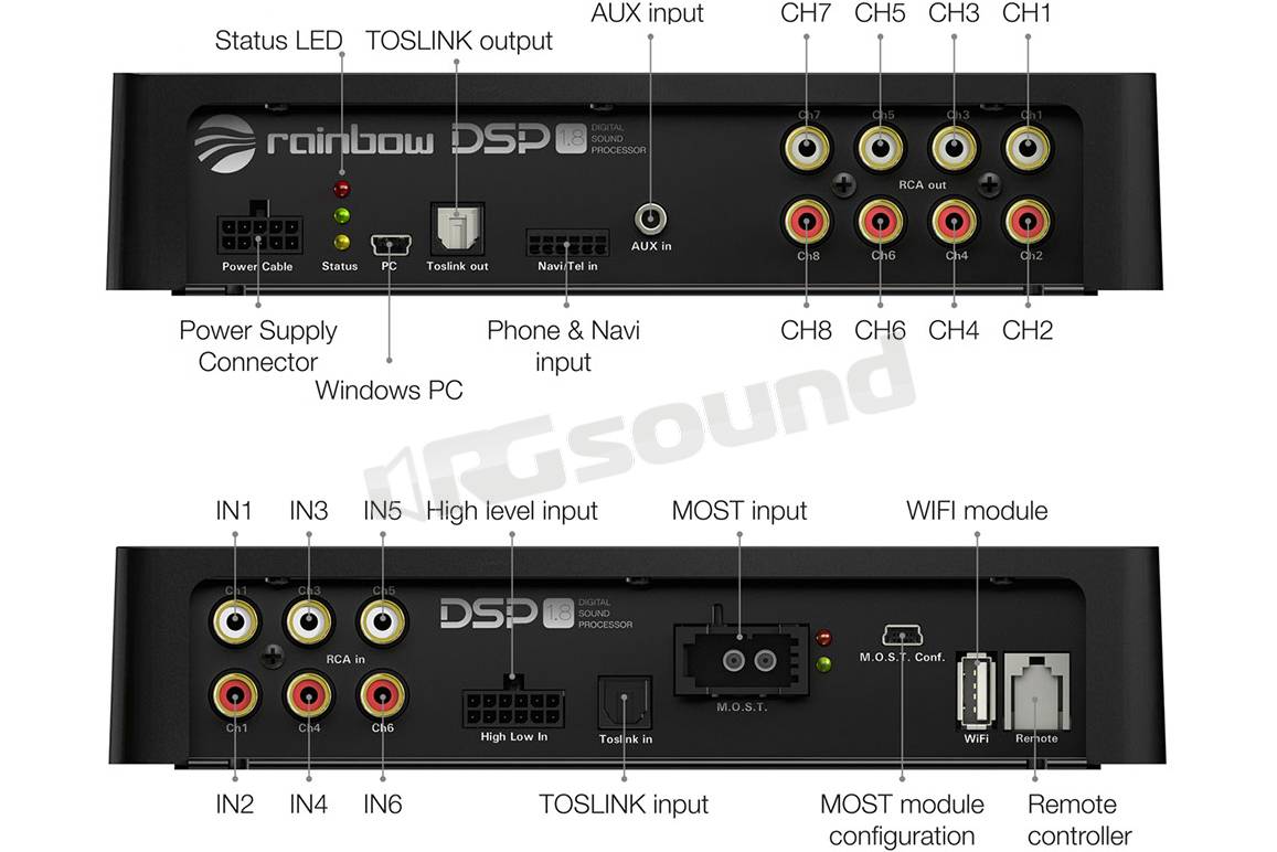 Rainbow DSP 1.8 + WiFi Module