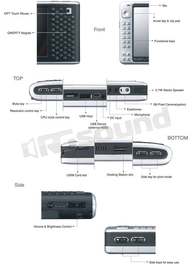Raon Digital EVERUN S66SH UMPC con Windows XP (Ita)