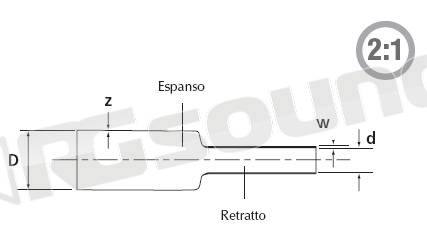 RG Sound Guaina Termo 125 - D 3,2 mm