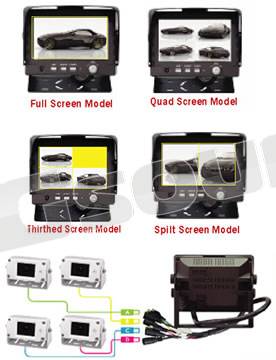 RG Sound Monitor KL-7 QUAD DVR - registratore SD Card