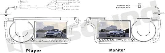 RG Sound RG-DVDC - Monitor Parasole 7