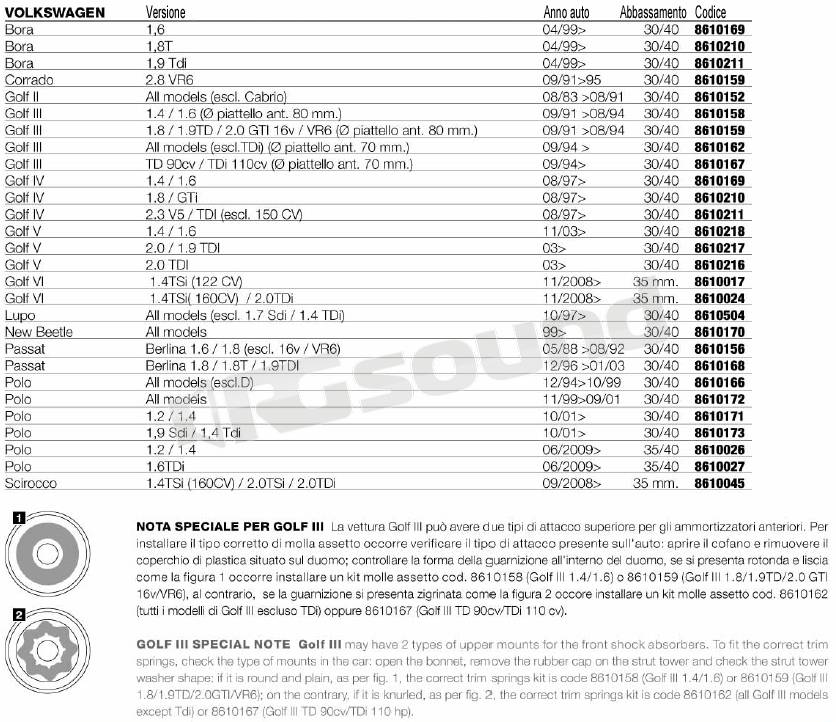 Simoni Racing 8610017