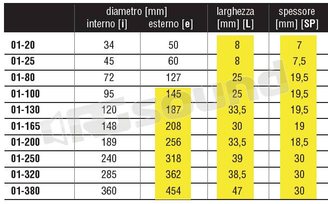 Tecprecision 01-100