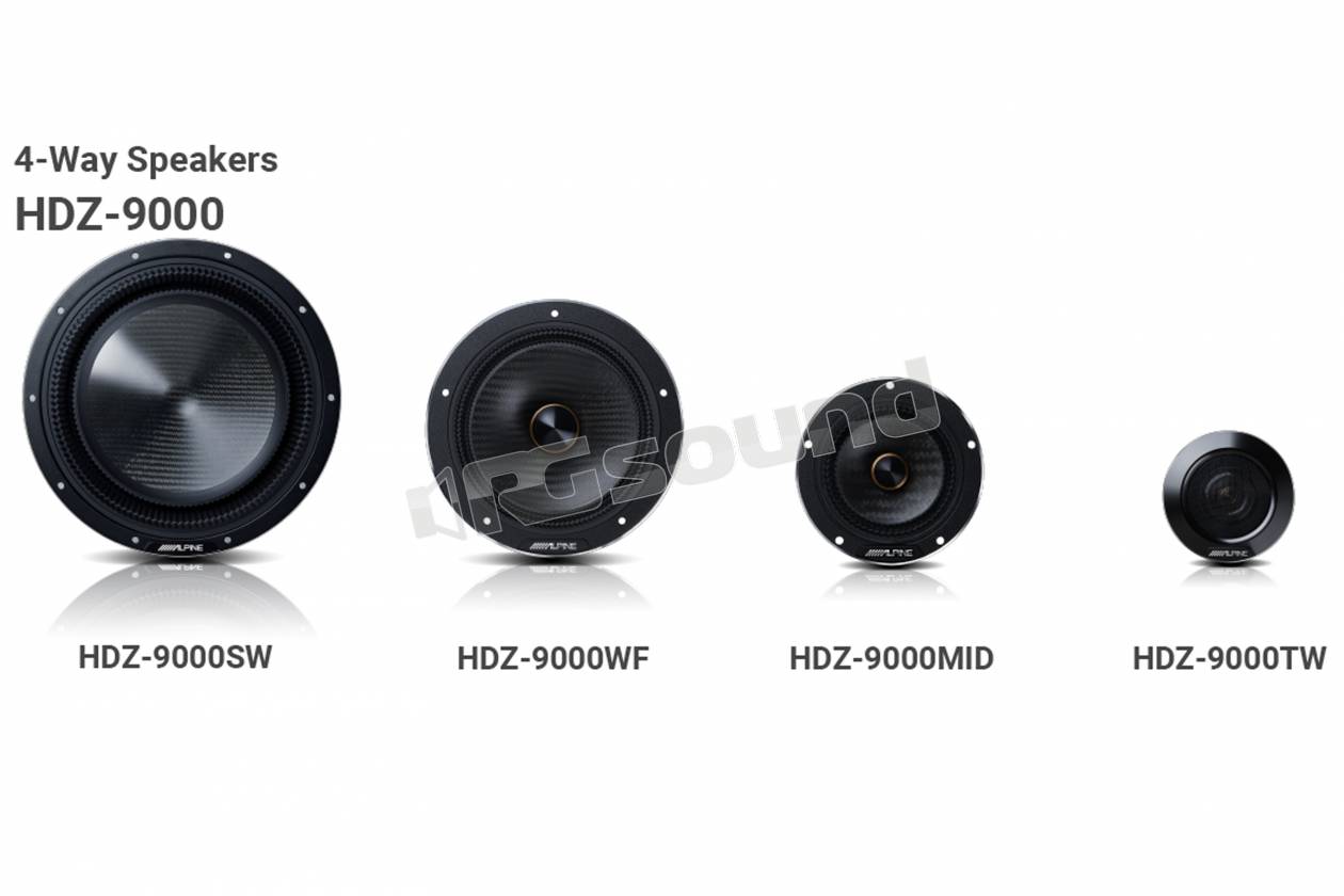 Alpine F#1Status Kit