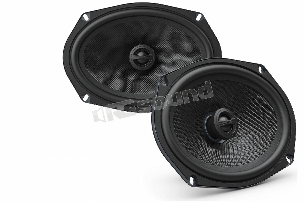 Audiocontrol A69