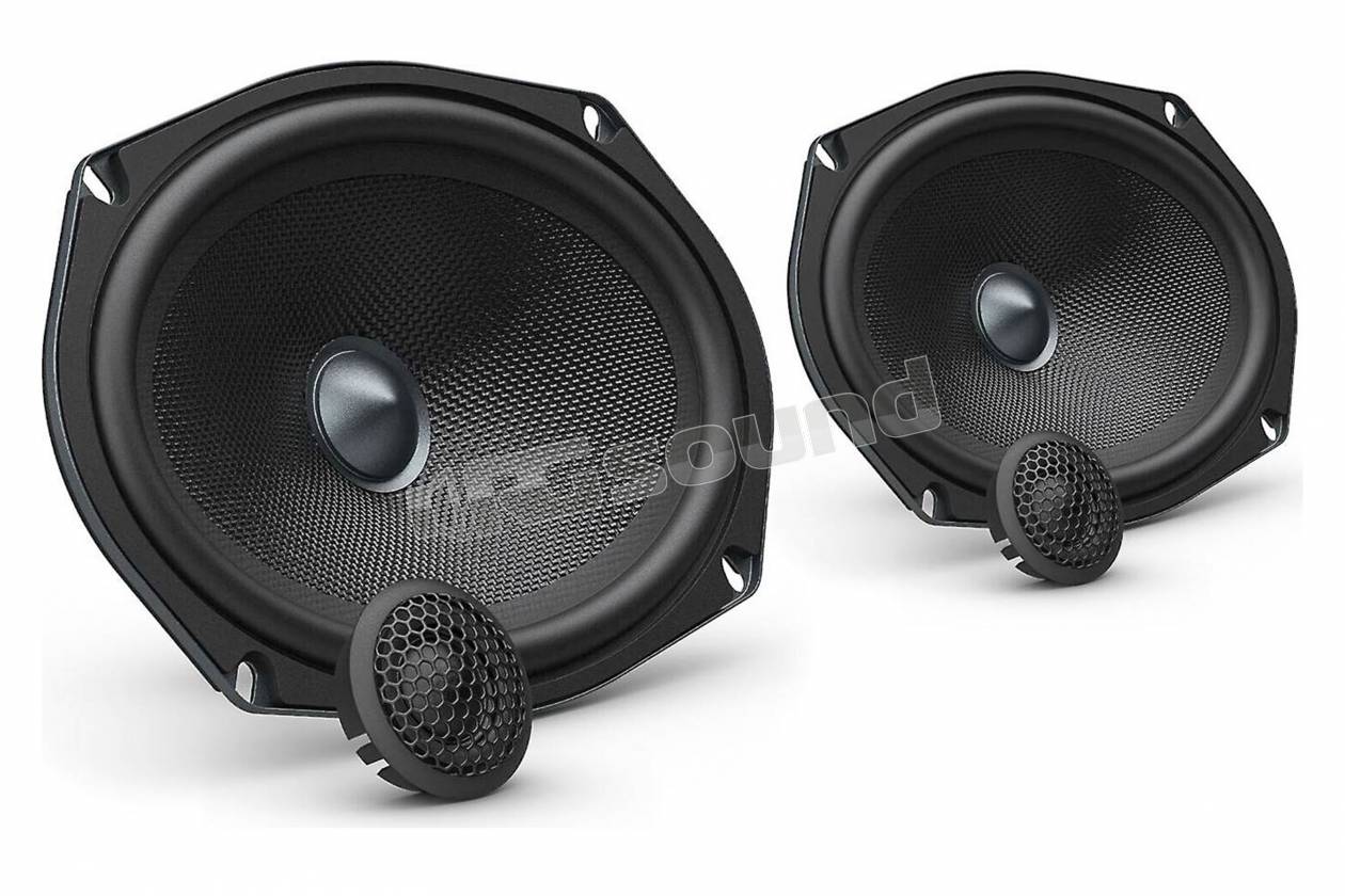 Audiocontrol A69CS2