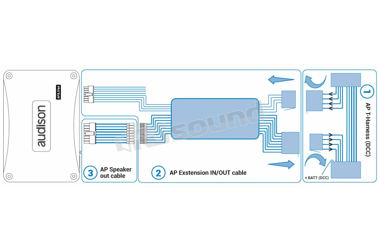 Audison AP SPK OUT 4.9