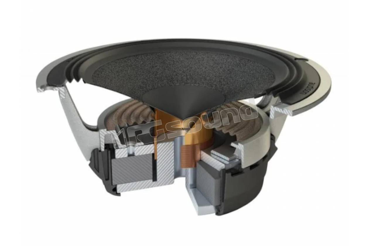 Audison AV 6.5