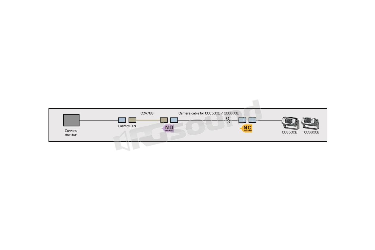 Clarion CCA788