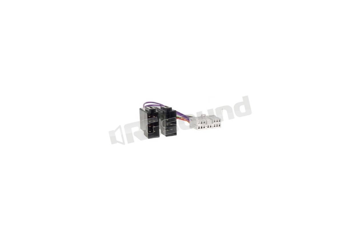 Connection Integrated Solution 321141-02 - Hyundai