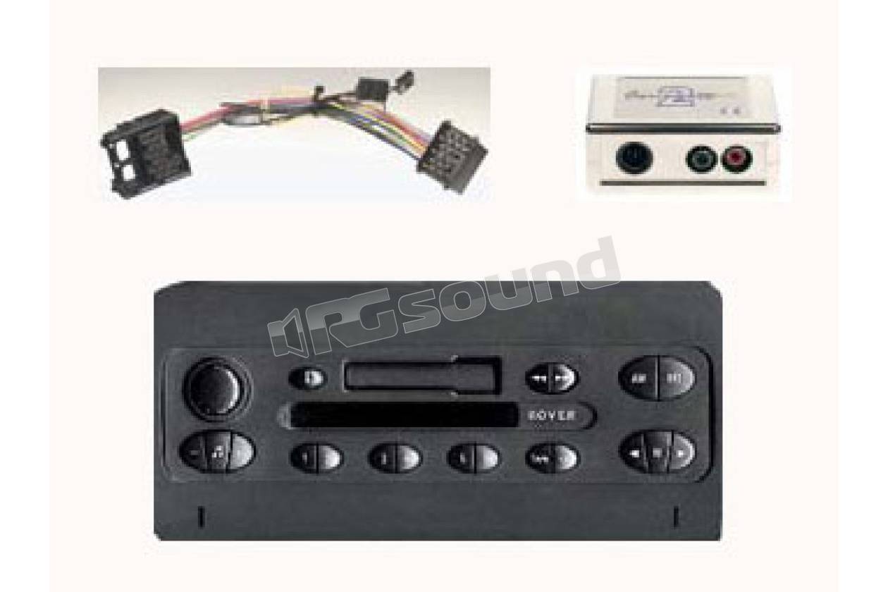 Connection Integrated Solution 40 ARVS 005