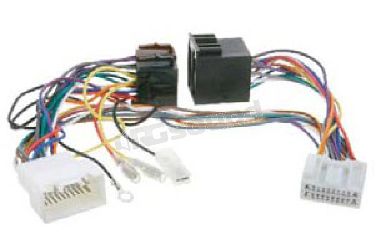 Connection Integrated Solution 57-1202
