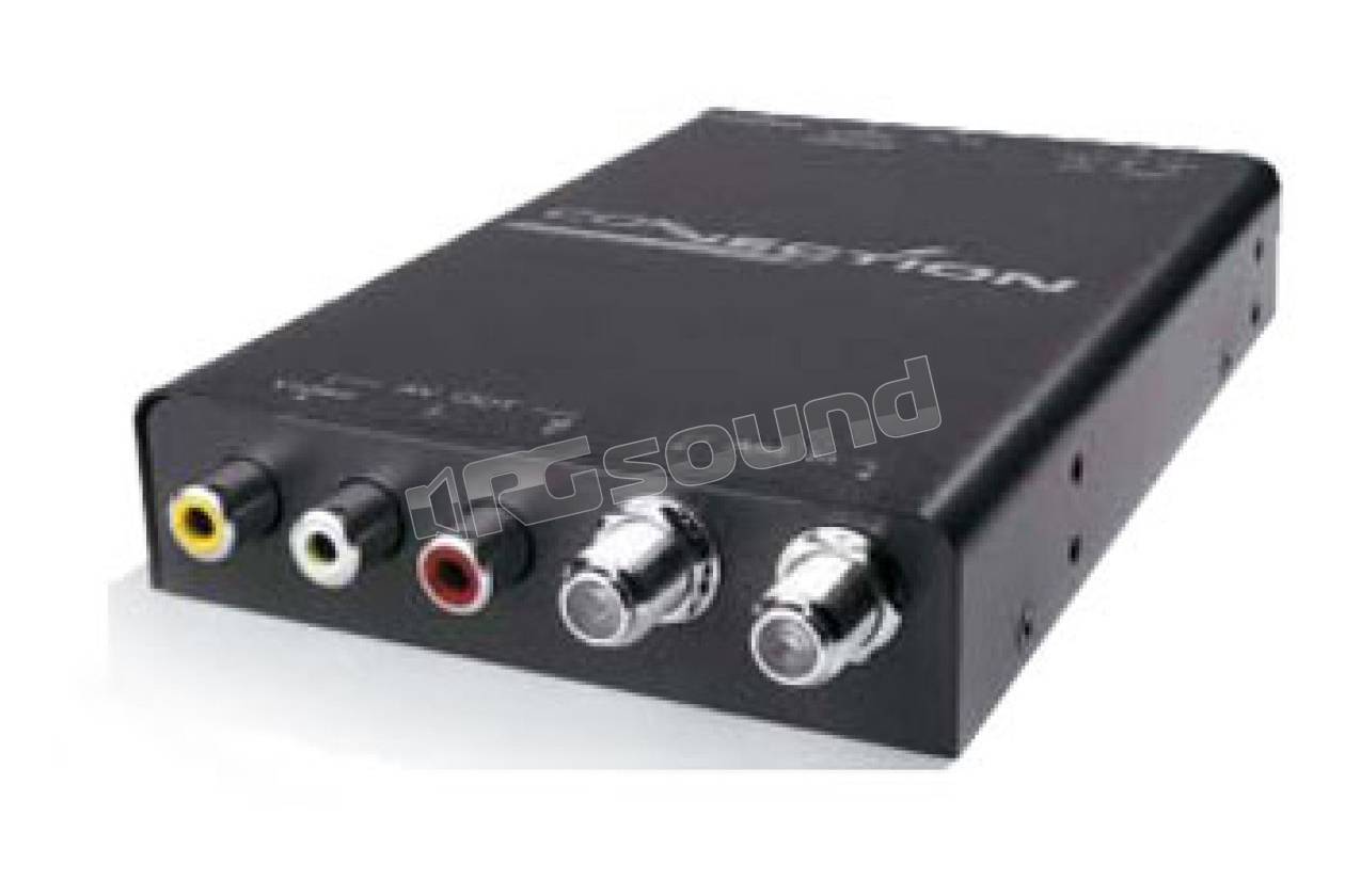 Connection Integrated Solution 77DVBT-01