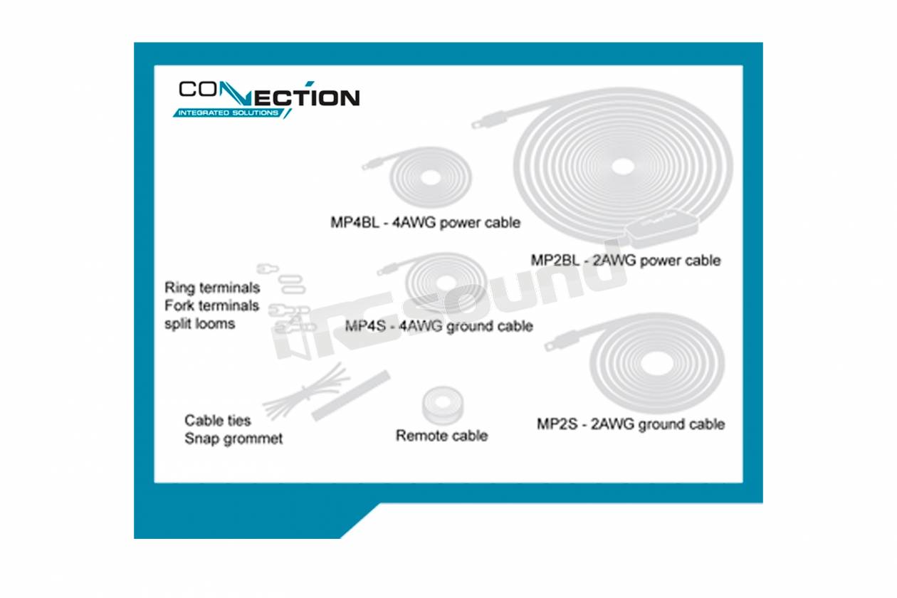 Connection Integrated Solution BPK kit di cablaggio