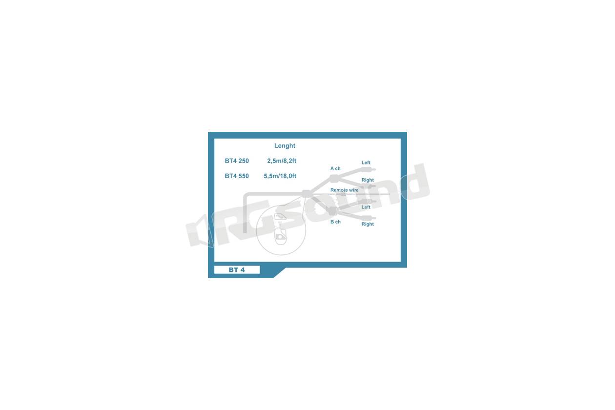 Connection Integrated Solution BT4 250