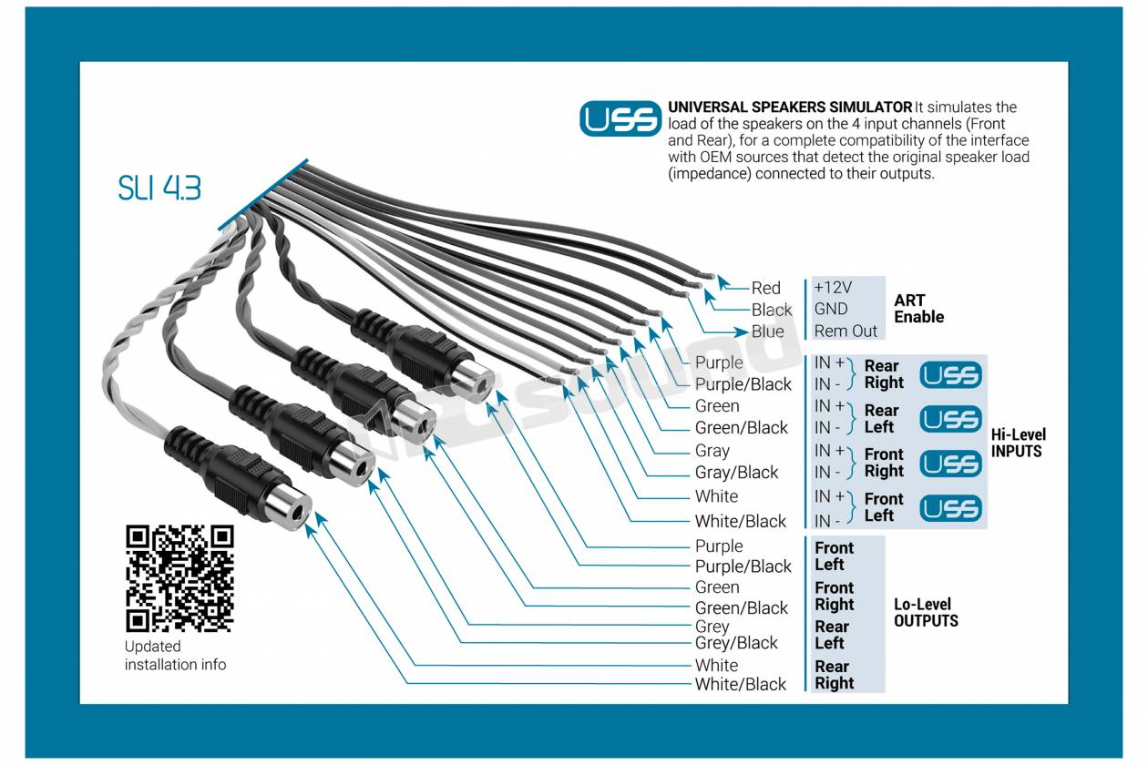 Connection Integrated Solution SLI 4.3