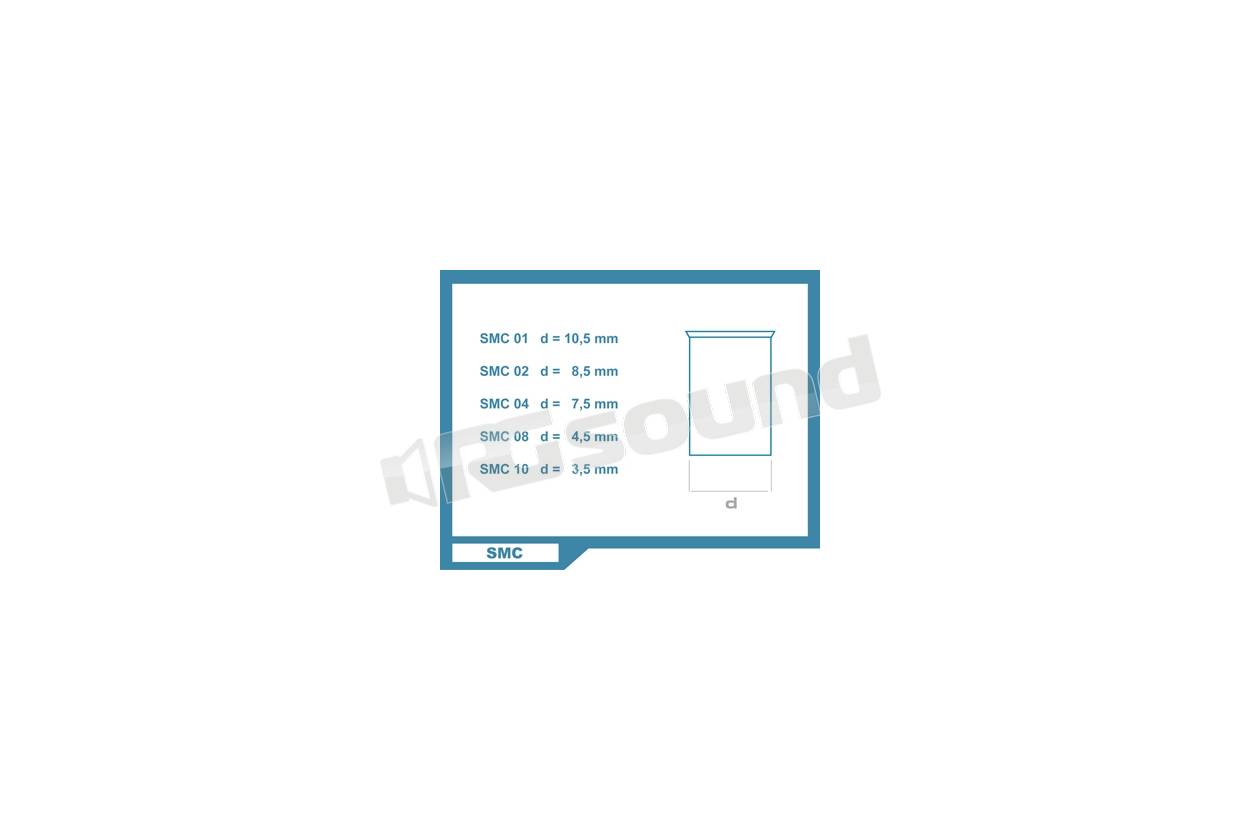 Connection Integrated Solution SMC 08