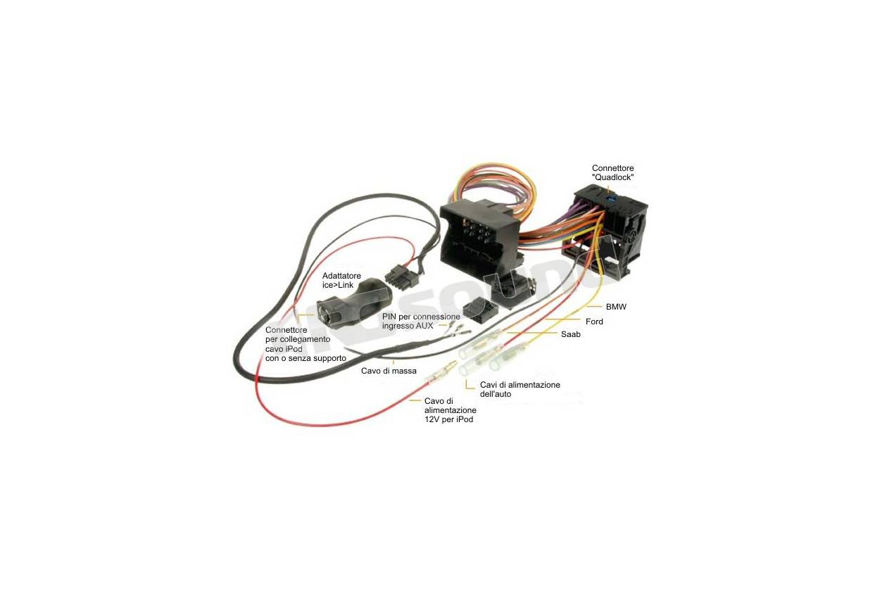 Dension 7137249 - 1LCQAD - cavo Quadlock - Fakra