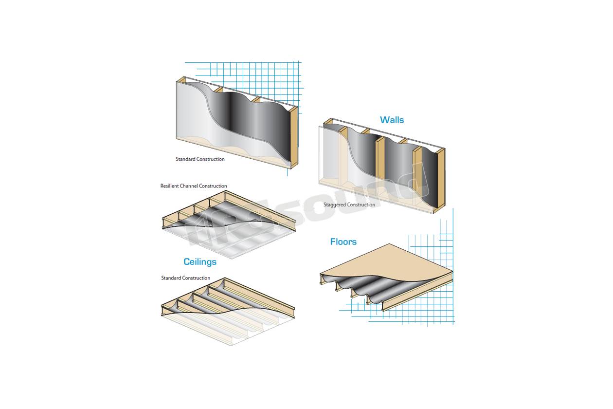 Dynamat DYN50100 Dynamat DYNIL