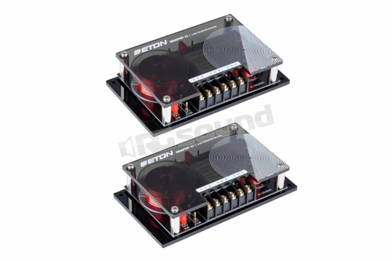 ETON GRAPHIT X2