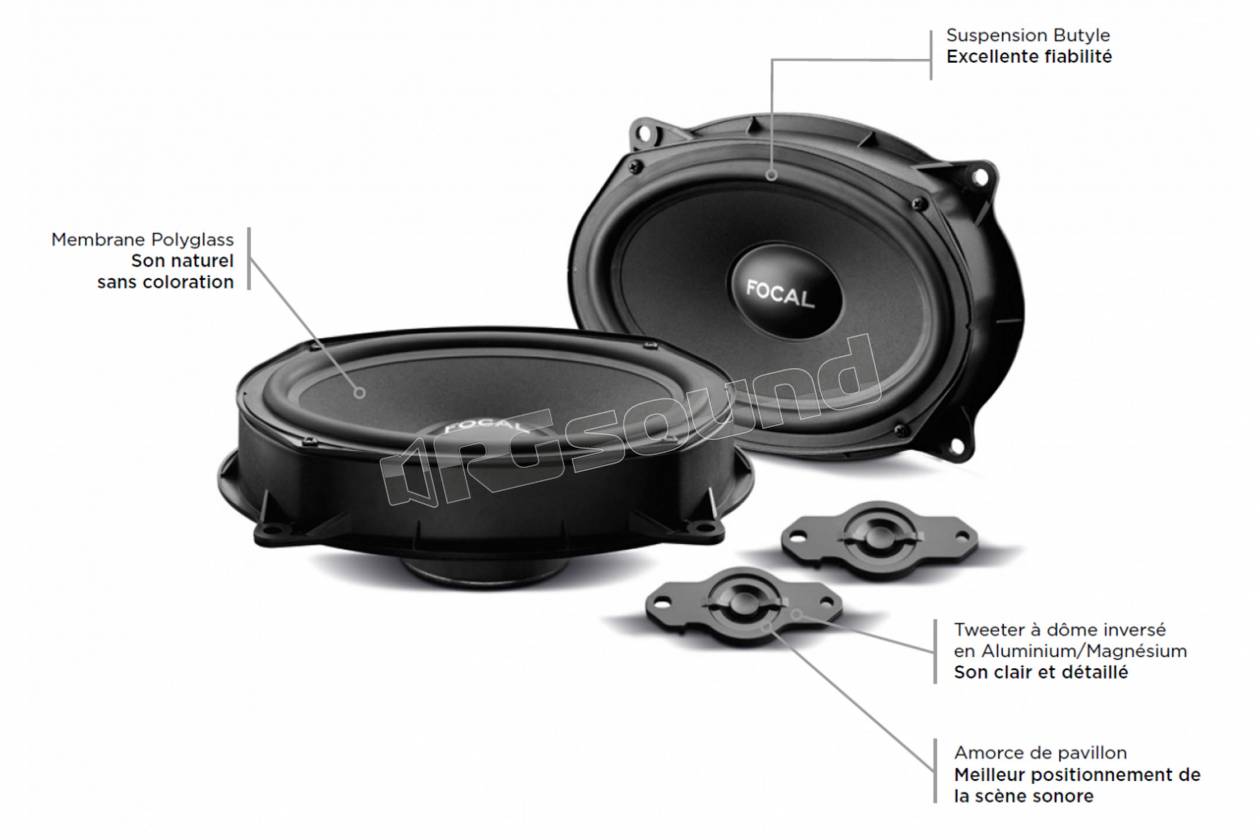 Focal IS RNI 690