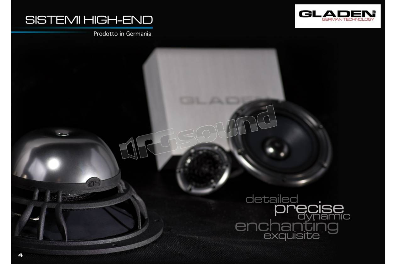 Gladen AEROSPACE 165.2