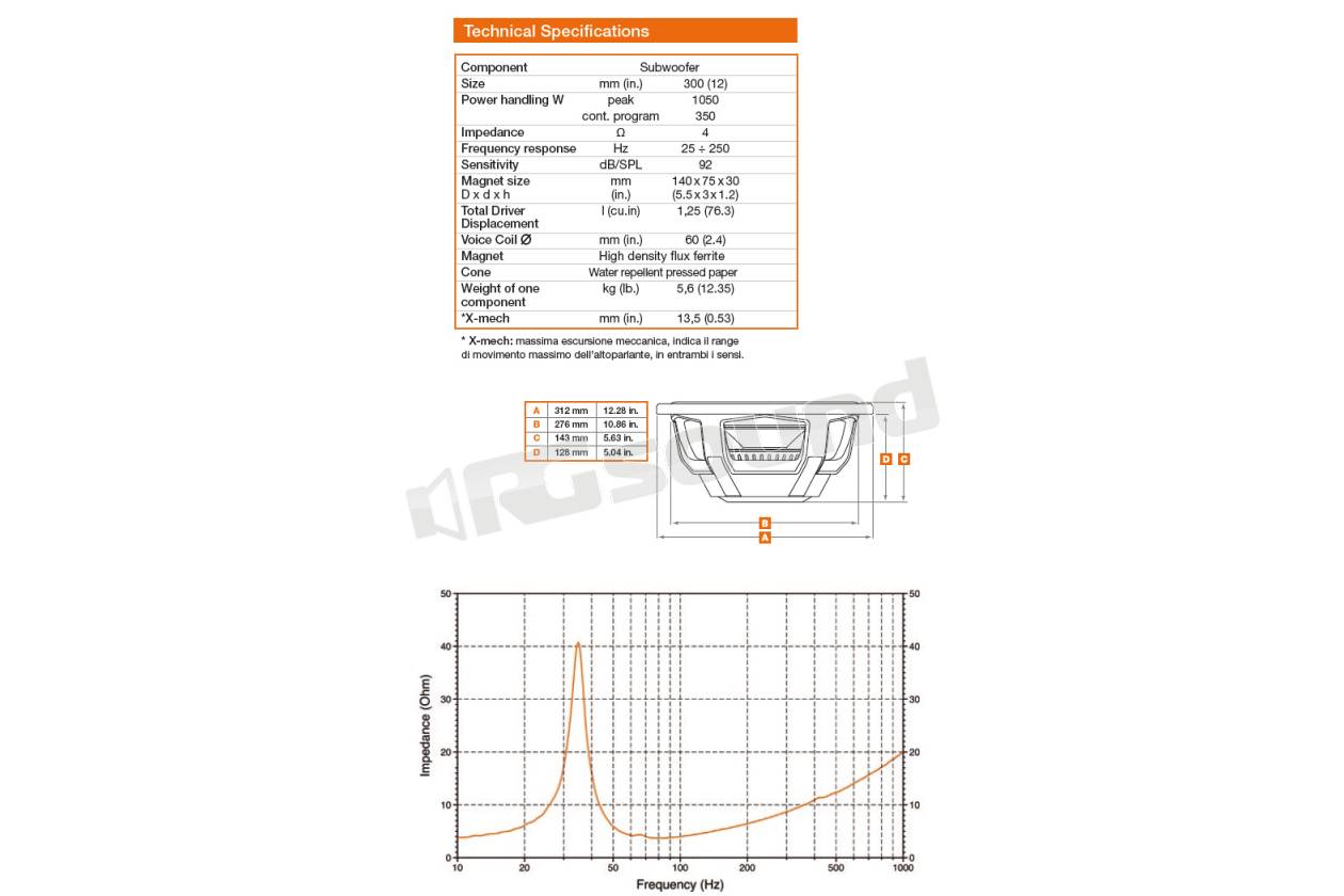 Hertz ES 300.5