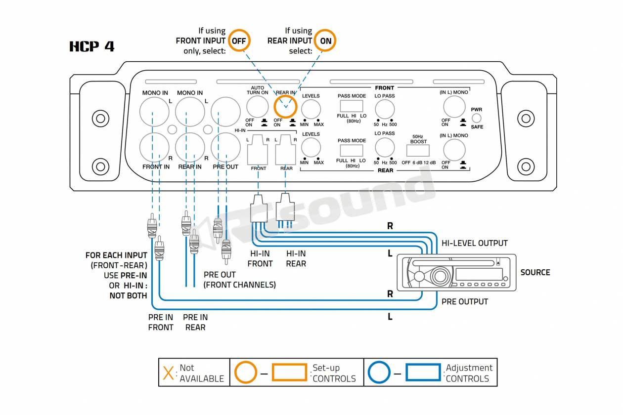 Hertz HCP 4