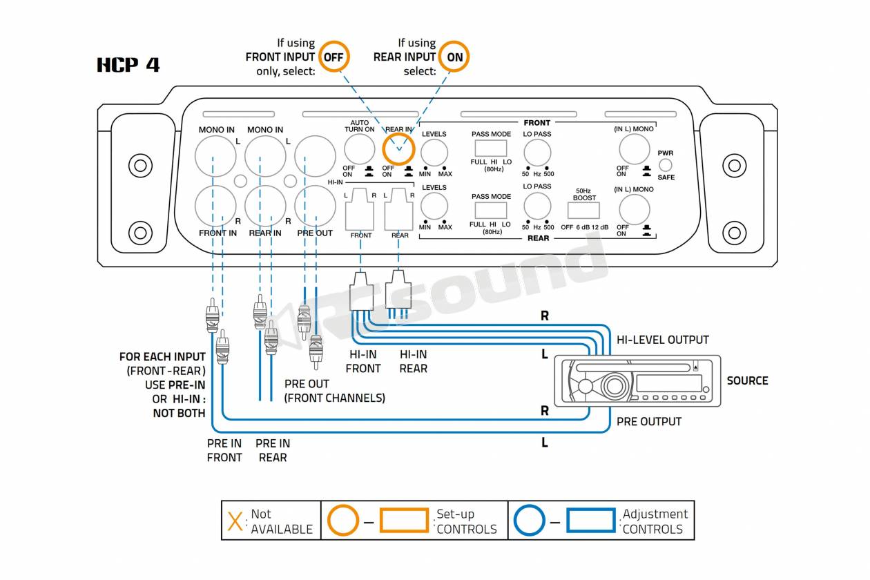 Hertz HCP 4