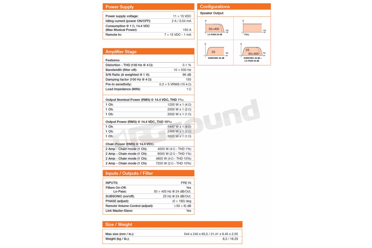 Hertz HP 6001