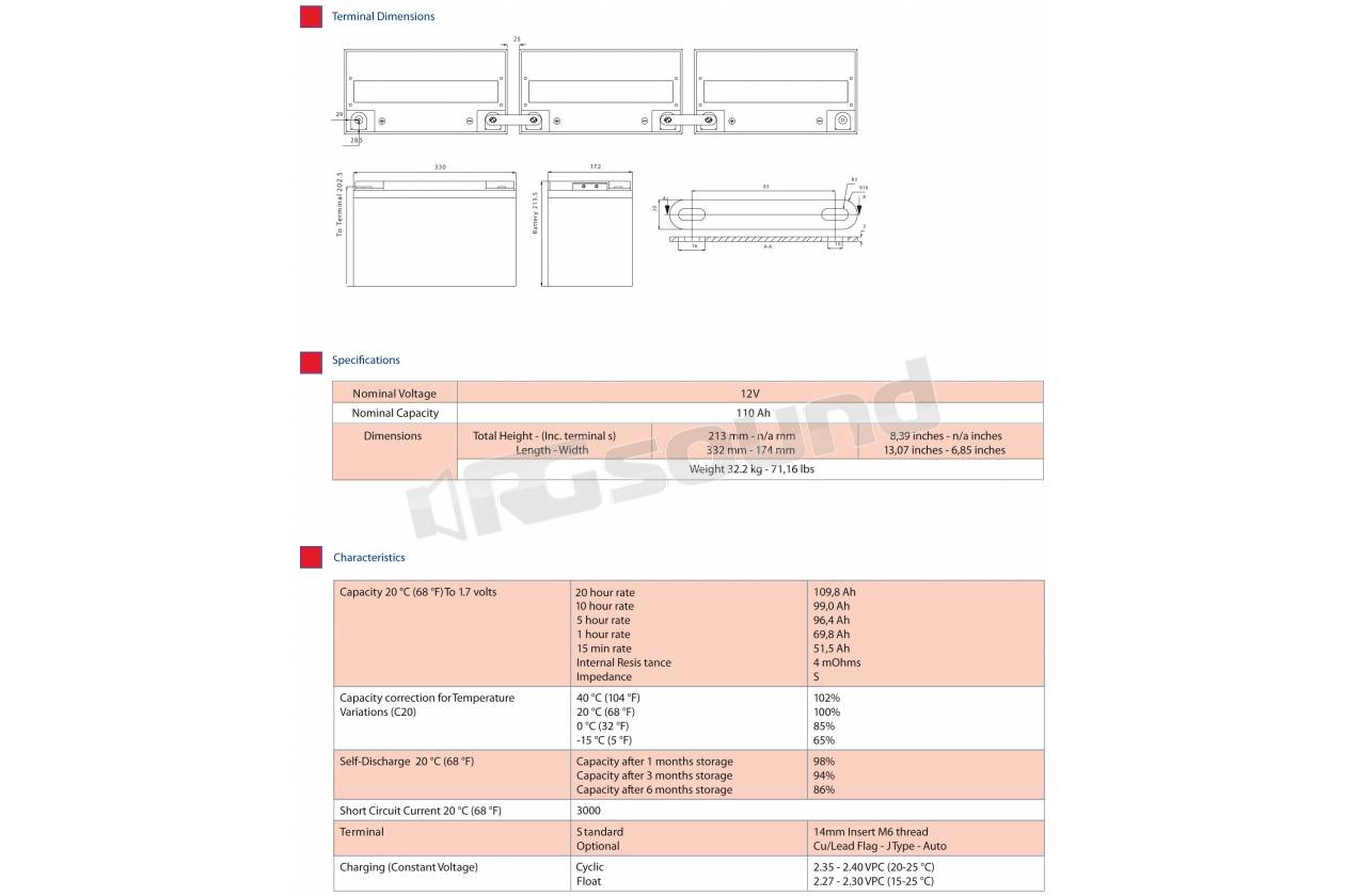 HPS-Power Battery HPS-90SL