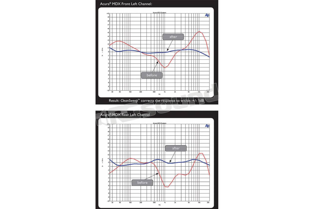 JL Audio CL441dsp