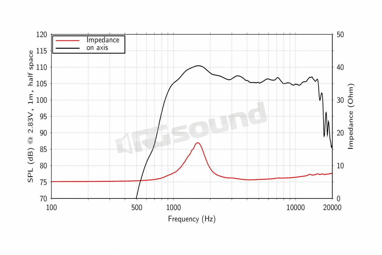 LaVoce DF10.101LS