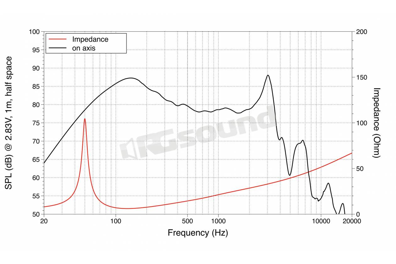 LaVoce SSF082.00L