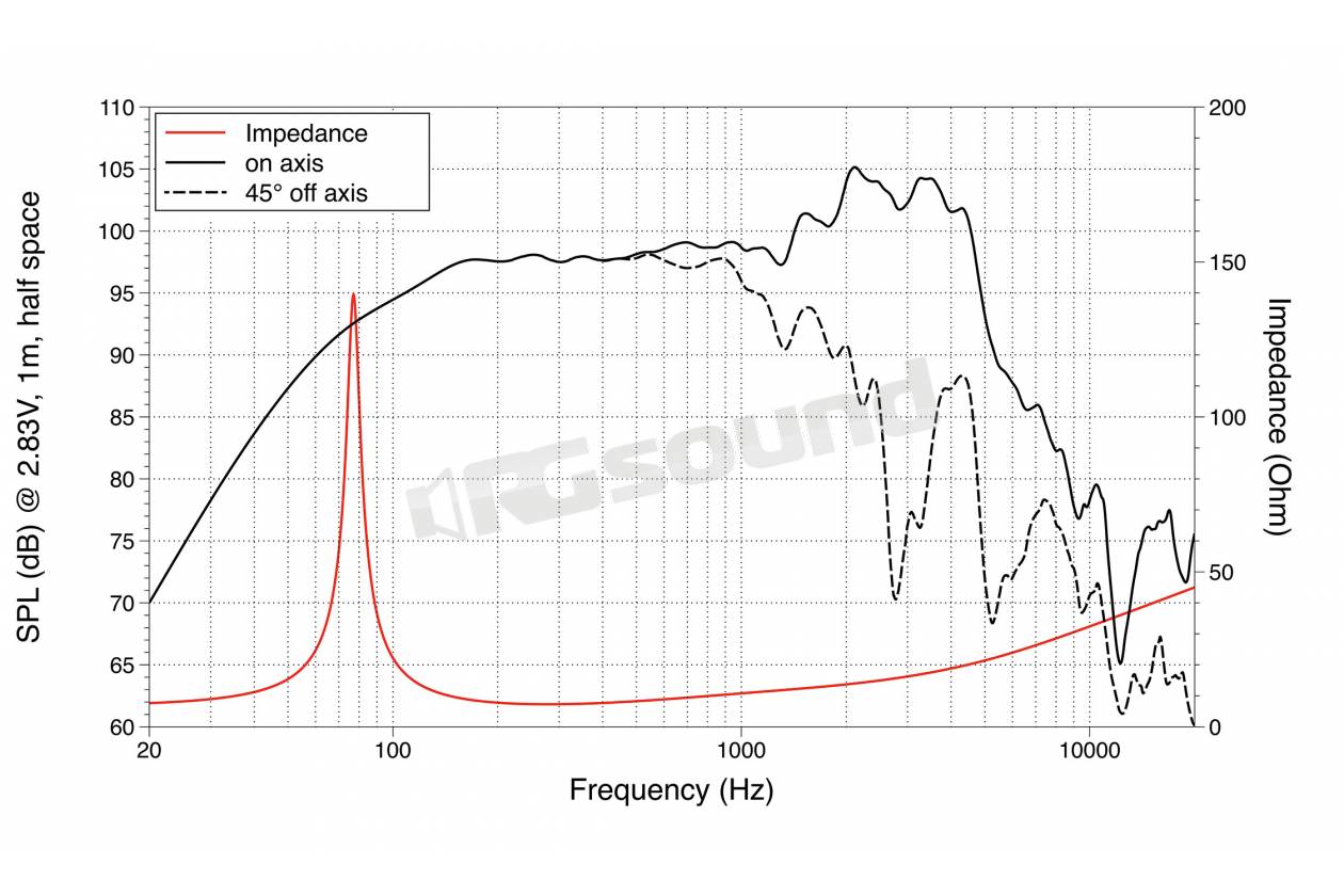 LaVoce WSF121.70G-8