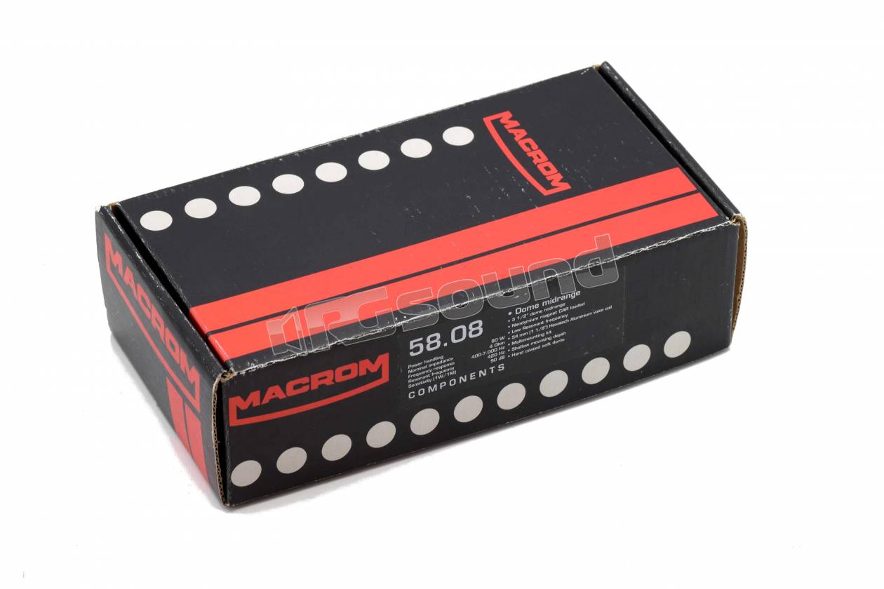 Macrom 58.08