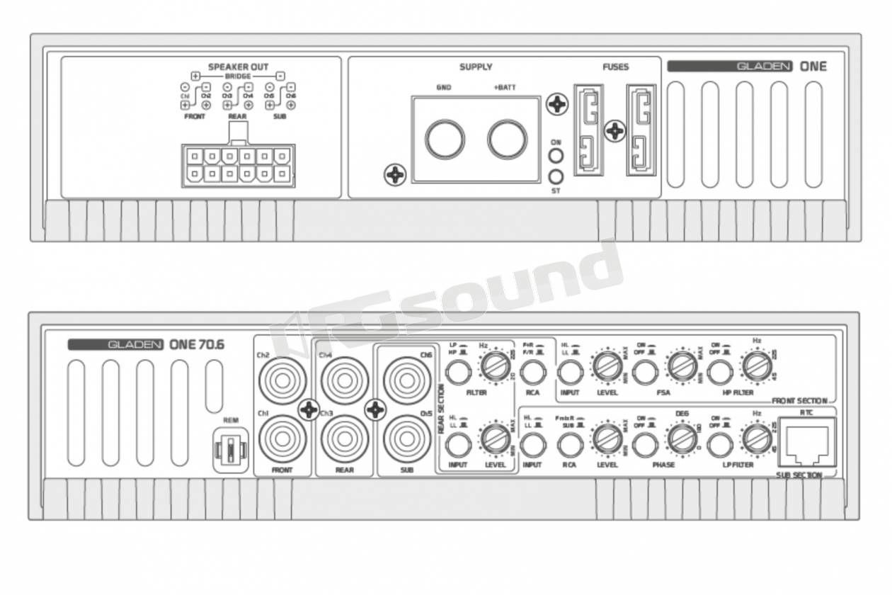 Mosconi ONE 70.6