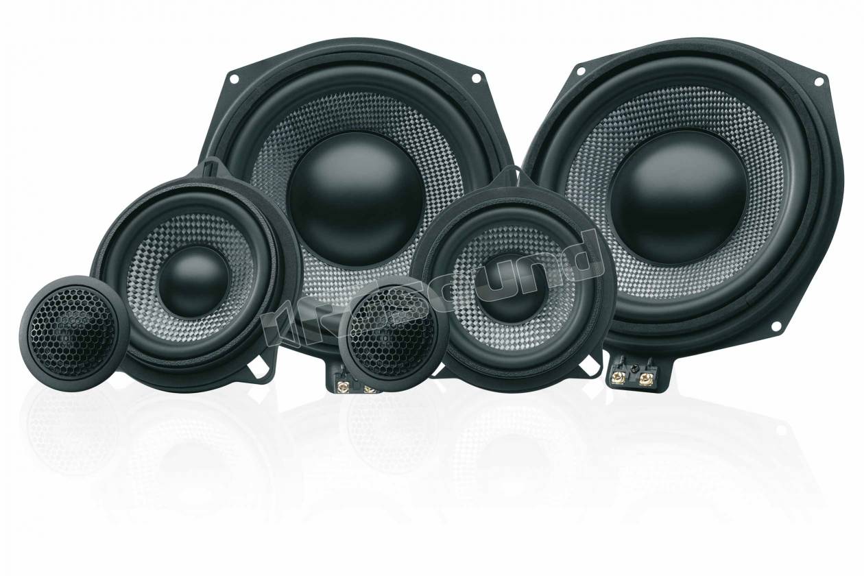 MTX audio TX6.BMW