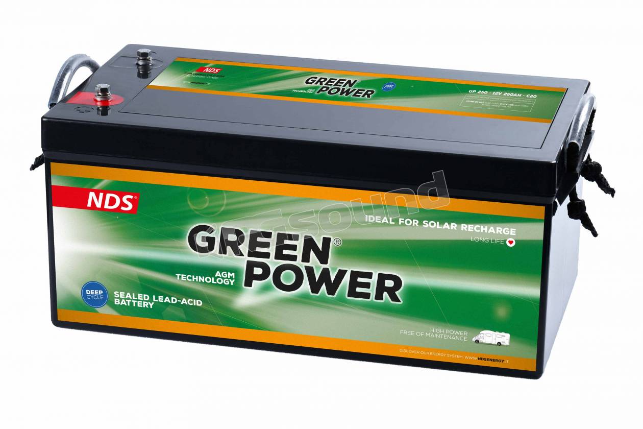 NDS DOMETIC GP250