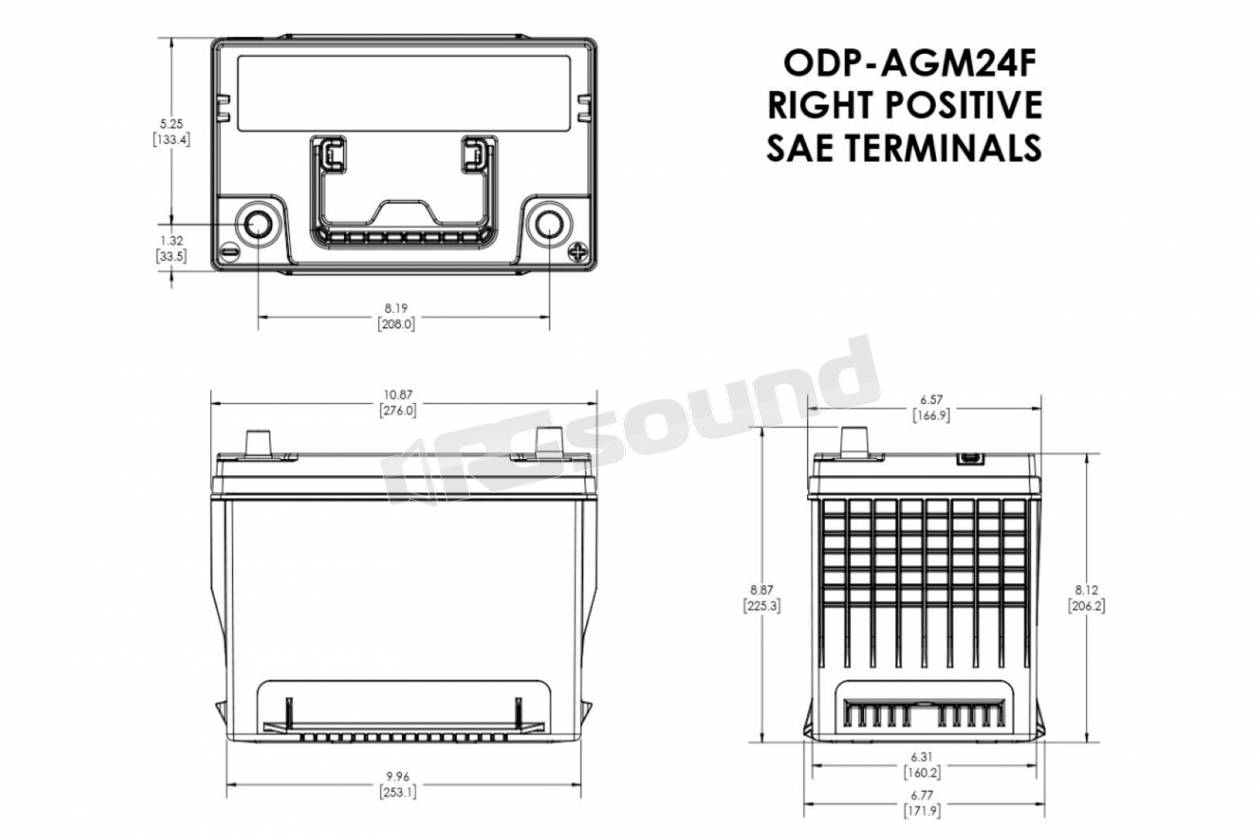 Odyssey Batteries ODP-AGM24F