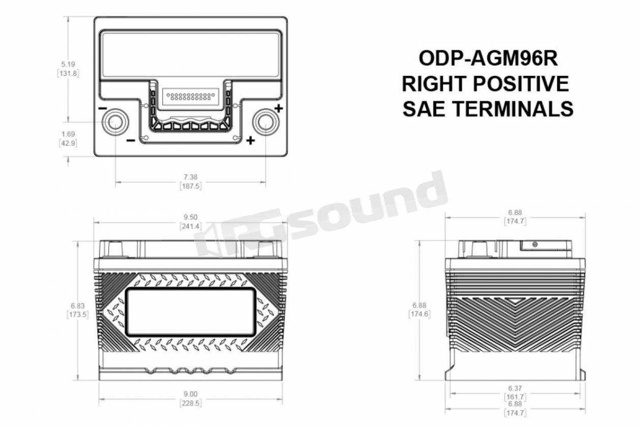 Odyssey Batteries ODP-AGM96R