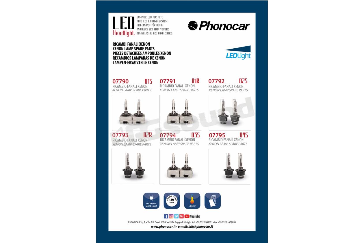 Phonocar 07790