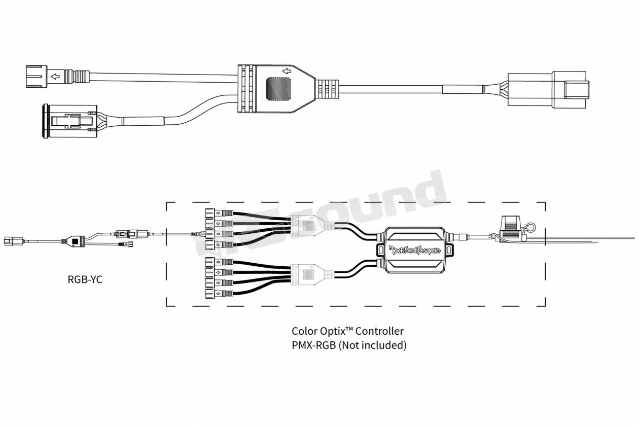 Rockford Fosgate RGB-YC