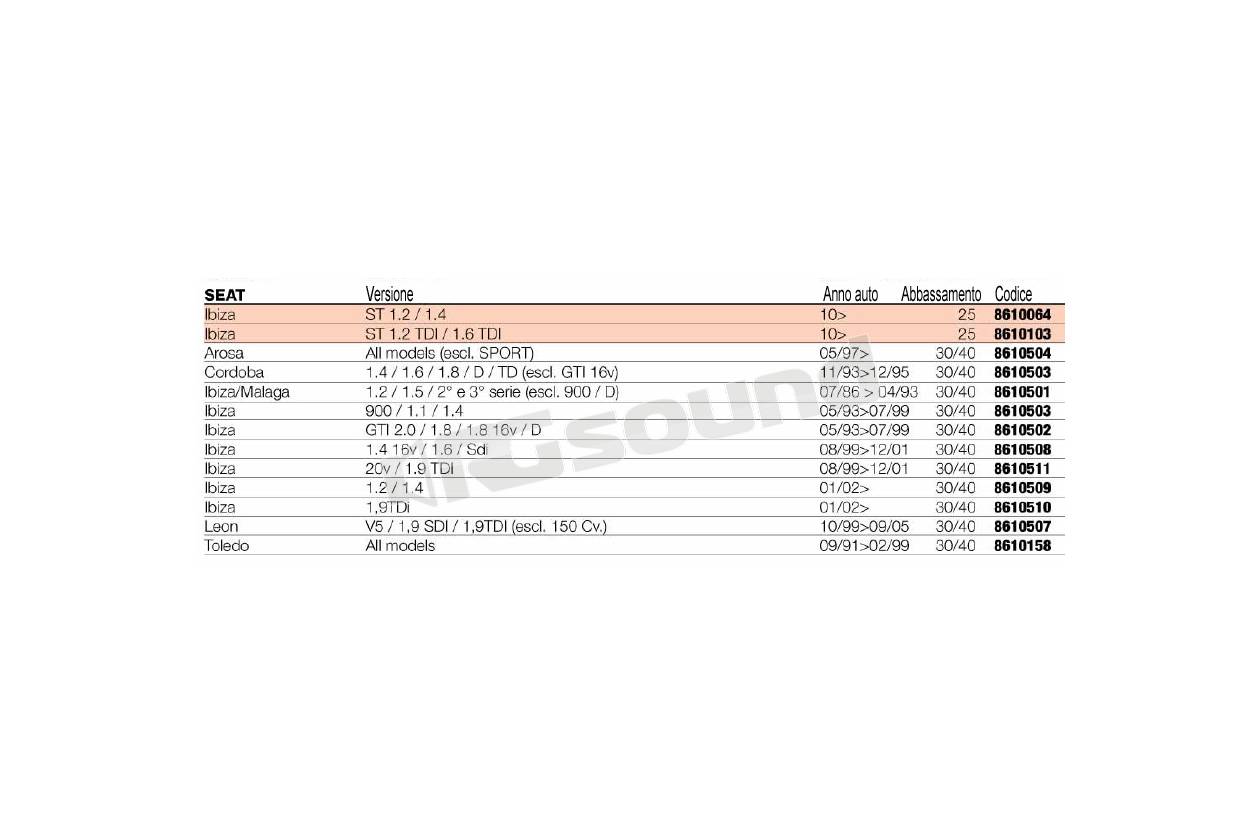 Simoni Racing 8610204