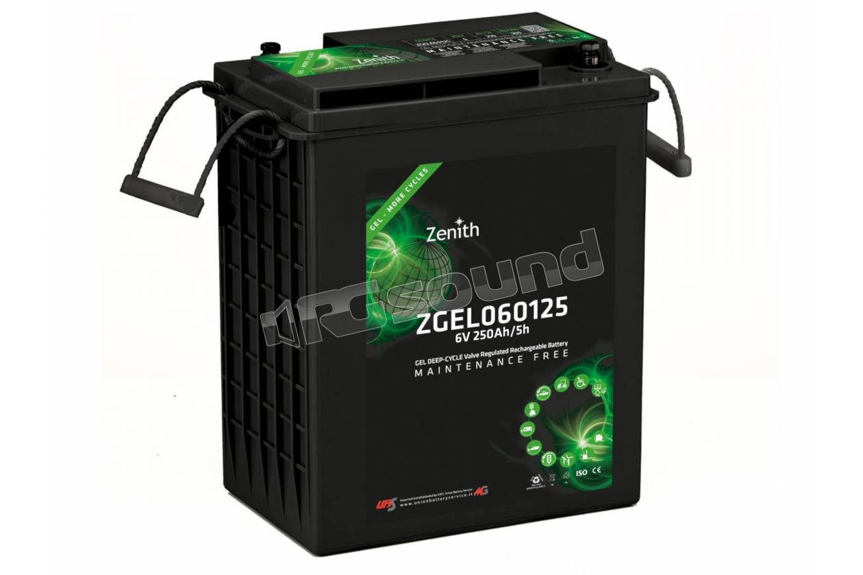 Zenith ZGEL060125