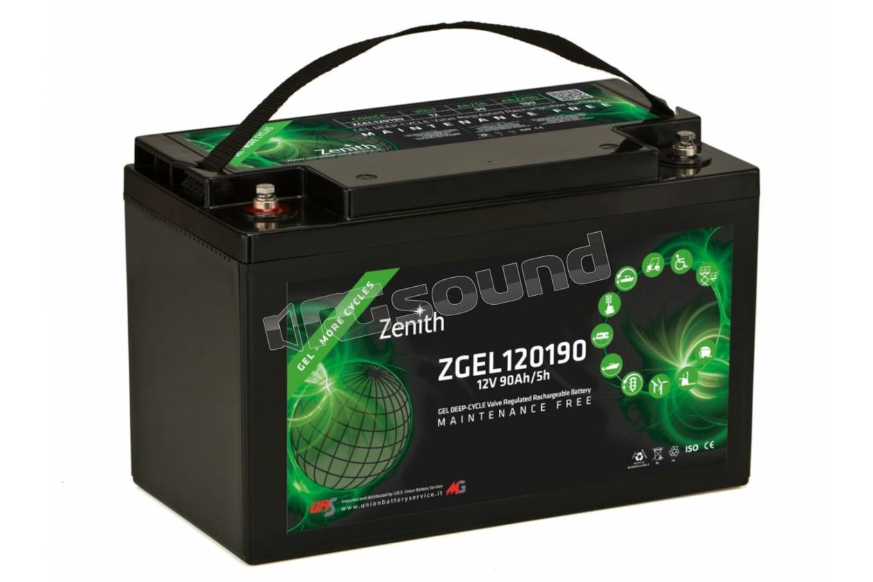 Zenith ZGEL120190